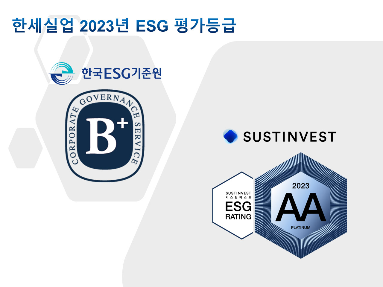 한세실업 2023년 ESG 평가등급